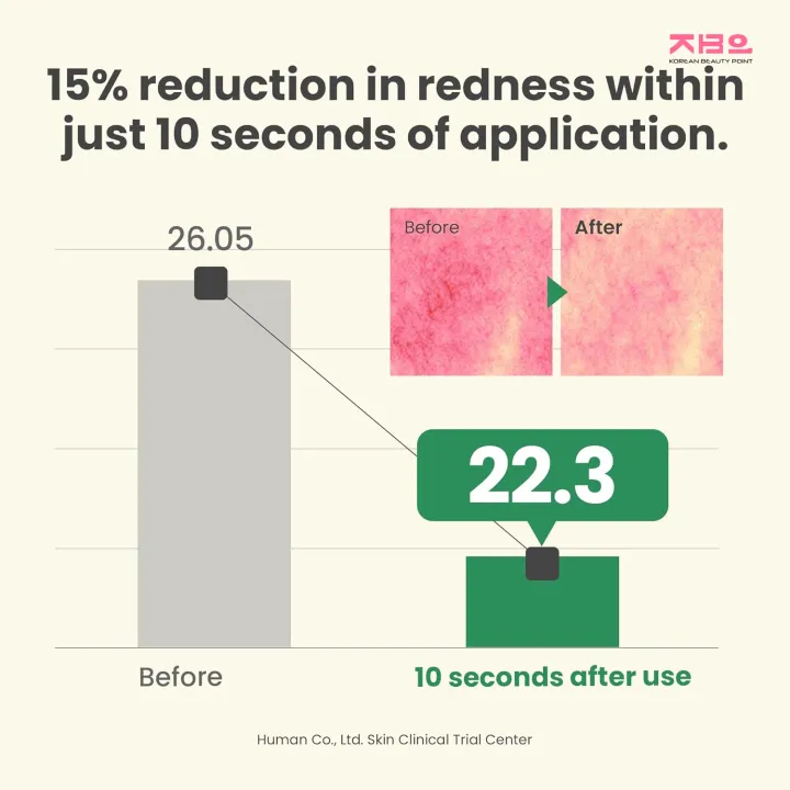 AXIS%20%E2%80%93%20Y%20%20Dark%20Spot%20Correcting%20Glow%20Toner%20125%20ml%20by%20koreanbeautypoint%20-%20Image%204