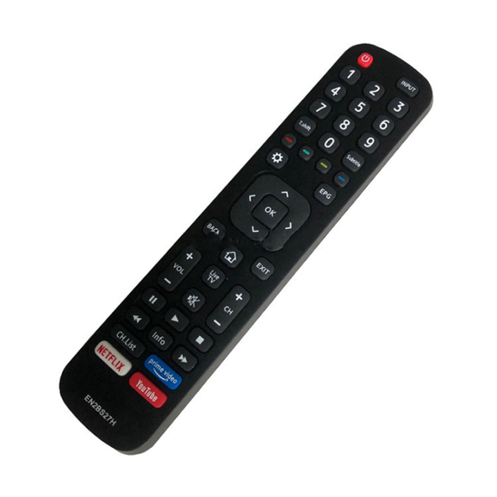 ARELENE%202X%20EN2BS27%20Smart%20LCD%20TV%20Remote%20Control%20for%2058S5%2065R6%2065S8%2075R6%2075S8%20Remote%20Control%20-%20Image%206