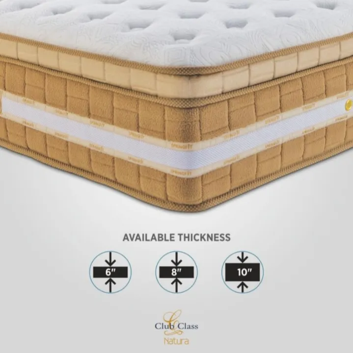 Springfit%20Club%20Class%20Natura%205%20Layered%20Eurotop%20Model%20Orthopedic%20Spine%20Support%20Double%20Pocket%20Springs%20Latex%20Foam%20Luxury%20Bed%20Mattress%208%20Inch(LxWxH):%2078x72x8inches%20(198x182x20cm)%20-%20Image%204