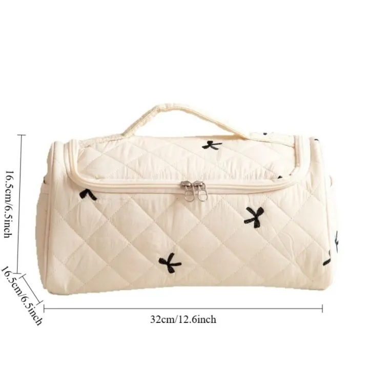 Multipurpose%20Portable%20Travel%20Cosmetic%20Bag%20Large%20Capacity%20Anti-Scratch%20Hair%20Dryer%20Storage%20Bag%20Shockproof%20Dustproof%20Women%20Toilet%20Wash%20Bag%20Women%20-%20Image%204
