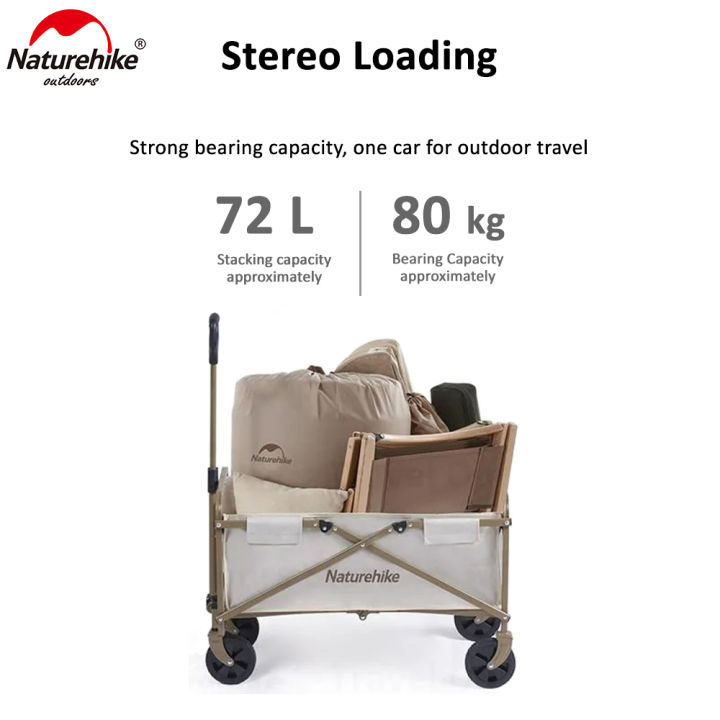 Naturehike%20TC06%20Mini%20Camping%20Folding%20Trolley%20Outdoor%20Portable%20Sundries%20Storage%20Pull%20Rod%20Car%20Bearing%20Capacity%2080%20Kg%20Shopping%20Cart%20-%20Image%203