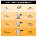 Yasuda 3 ltrs Pressure Cooker Angular with Induction Base. 