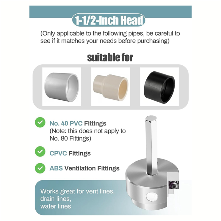 PVC%20Pipe%20Reamer%201.5%20Inches%20-%20Image%206