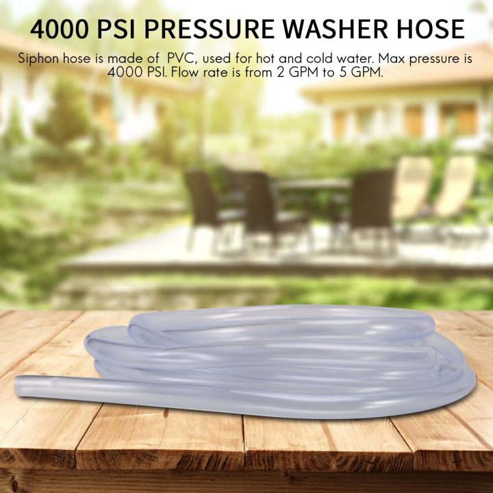 Downstream%20Injector%20for%20Pressure%20Washer,%20Power%20Washer%20Injector%20Kit%20-%20Image%203