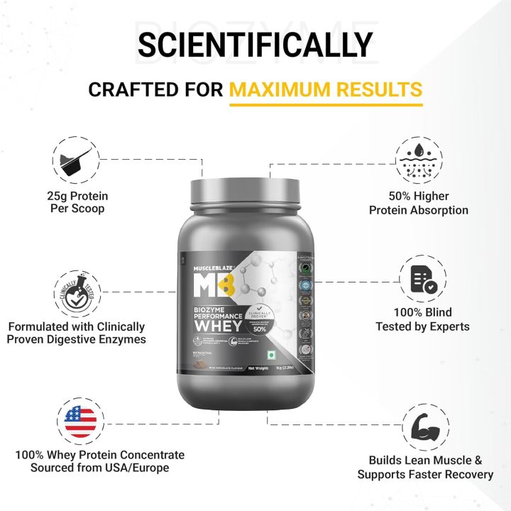 MuscleBlaze%20Biozyme%20Performance%20Whey%20Protein%201kg%20Chocolate%20Flavor%20Labdoor%20USA%20Certified%20with%2025g%20Protein%2011.75g%20EAA%205.5g%20BCAA%204.4g%20Glutamine%20-%20Image%204