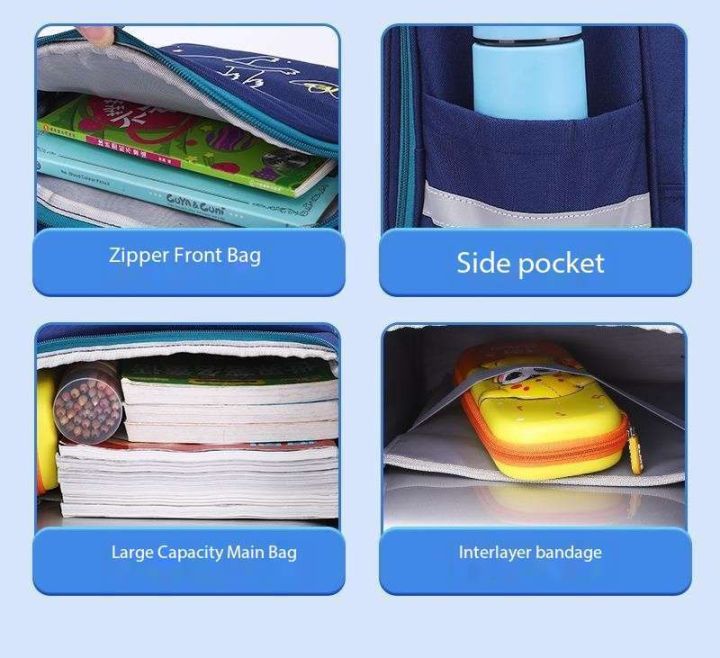 School%20Backpacks%20with%20School%20Bag%20With%20Pencil%20Pouch%20School%20Bag%20for%20Children%205%20to%2012%20years%20old%20(unisex)%20-%20Image%203