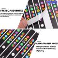 Anedshaop Miwayer Guitar Fretboard Notes Map Labels Stickers 6 String Transparent Fifty percent discount and Black Fingerboard Fret Decals for Guitar Beginner. 