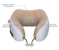 U-Shaped Massage Pillow,Portable Neck Massager U-Shaped Memory Foam Electric Neck Massage to Relieve Muscle Pain. 