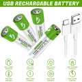 Goop 1.5V 5200mWh USB Lithium ion Rechargeable AA Battery with USB Type C Charging Cable, High Capacity Fast Charge, 1200 Cycles Constant Output, Over-Charge Protection (2). 