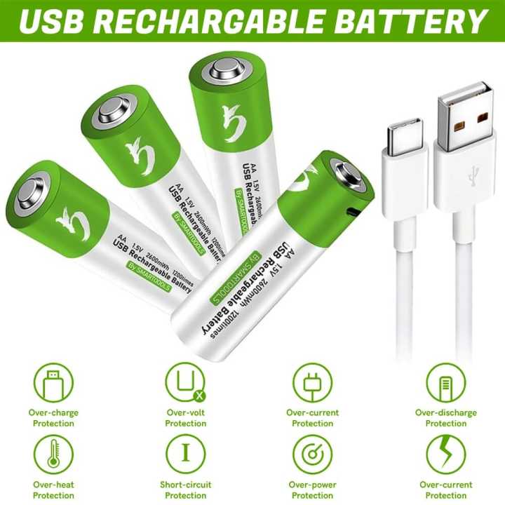Goop%201.5V%205200mWh%20USB%20Lithium%20ion%20Rechargeable%20AA%20Battery%20with%20USB%20Type%20C%20Charging%20Cable,%20High%20Capacity%20Fast%20Charge,%201200%20Cycles%20Constant%20Output,%20Over-Charge%C2%A0Protection%C2%A0(2)%20-%20Image%205