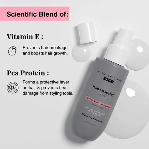 Bare%20Anatomy%20Heat%20Protection%20Spray%20150ml%20-%20Image%202