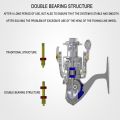 New Angling Supplies Baitcasting Reels With 60m Fishing Line Gear Ratio 5.2:1 Fishing Reel High Speed Drag Fish Wheels Portable. 