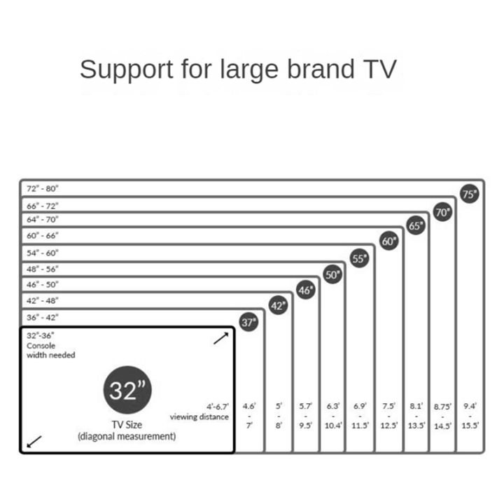 TV%20Stand%20Base%20Replacement%20Stand%20Legs%20Stand%20for%20TV%20for%20TV%2032%2040%2043%2049%2050%2055%2065%20Inch%20TV,%20for%2028D2700%2032S321%20with%20Screws%20-%20Image%204