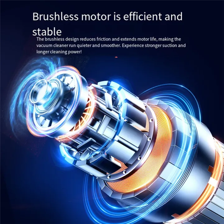 3-In-1%20Handheld%20Vacuum%20Cleaner%20Wireless,%208000PA%20,USB%20Rechargeable%20Portable%20Light%20Weight%20Mini%20Vacuum%20Cleaner%20Replacement%20Accessories%20-%20Image%203
