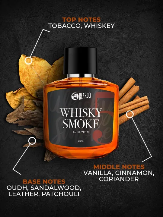 BEARD0%20Whisky%20Smoke%20Perfume%20EDP%20(100ml)%20-%20Image%202