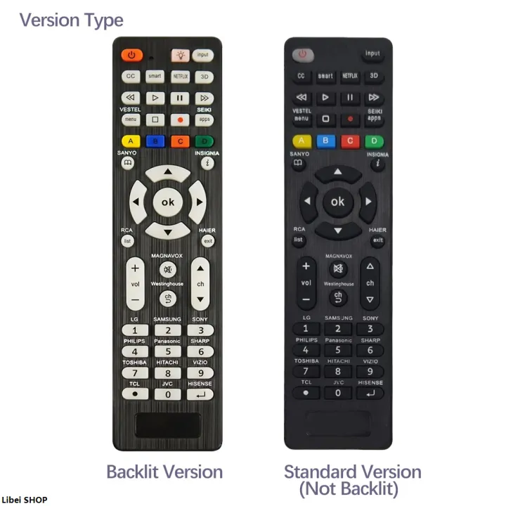 Libei%20SHOPProfesional%20Universal%20Replcement%20Remote%20Control%20RC-G008%20With%20Backlight%20For%20Multiple%20Television%20Models%20Universal%20Infrared%20TV%20-%20Image%206