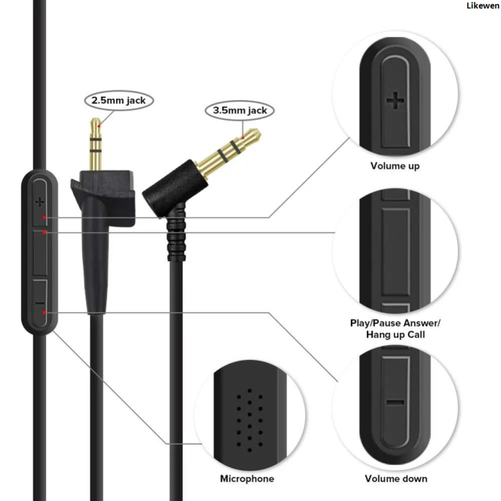 LikewenFifty%20percent%20discount%20OFC%20Replacement%20Cable%20Extension%20Cord%20For%20Bose%20AE2%20AE2i%20AE2w%20Around%20Ear%20SoundLink%20Audio%20Headphones%20-%20Image%202