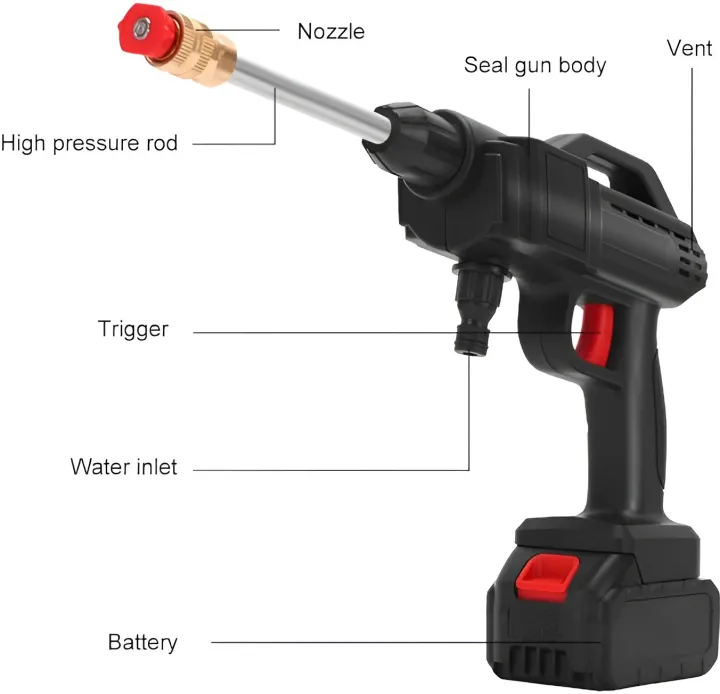 Portable%20Cordless%20High%20Pressure%20Washer%2048v%202Battery%20-%20Image%203