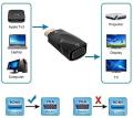 Generic HDMI to VGA Converter. USB-Stick-Size Gold-Plated 1080P. 