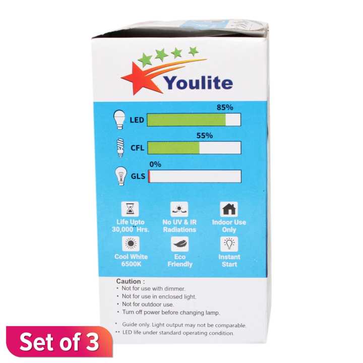 LED%20Bulb%209w%20Set%203%20-%20Image%203