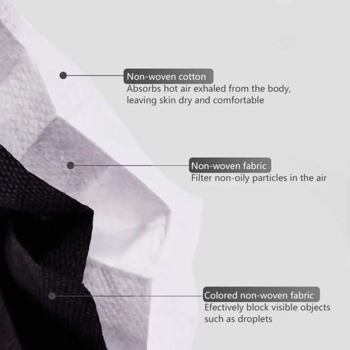 10-200PCS%20Black%20Face%20Mask%20Adult%20Disposable%20Mouth%20Mask%20Desechables%20Mascarillas%20Negras%20Quirurquijas%20Masque%20Chirurgical%20Mascara%20-%20Image%204