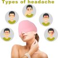 Migraine Headache Relief Cap. 