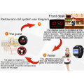Restaurant Pager Waiter Calling System with Watch Call Button, Red. 