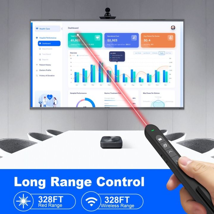 High-quality%202.4GHz%20Wireless%20Presentation%20Clicker%20Charging%20Hyperlink%20PPT%20Laser%20Flip%20Pen%20Infrared%20Remote%20Red%20Light%20Laser%20Pointer%20Projector%20Presentation%20-%20Image%203