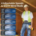Socool 14500mAh Portable Waist Fan Dual Airflow Outlet Turbo Motors with Four Clips Emergency Flashlight Power Bank for Outdoor. 