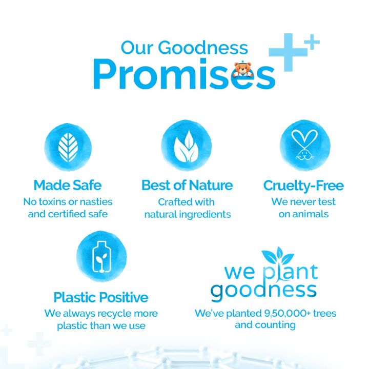 Mamaearth%20Baby%20DermaSoft%20Head%20to%20Toe%20Wash%20with%20SensiCareComplex%E2%84%A2%20for%20Baby's%20Sensitive%20Skin%20-%20250%20ml%20-%20Image%207