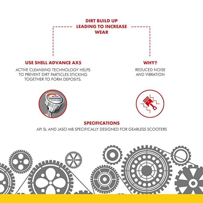 Shell%20Advance%20AX5%2010W-30%20API%20SL%20JASO%20MB%20Premium%20Mineral%20Scooter%20Engine%20Oil%20(800%20ml)%20-%20Image%203