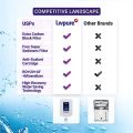 Livpure Platino + Copper (RO+UV +UF + Mineraliliser) Water Purifier. 