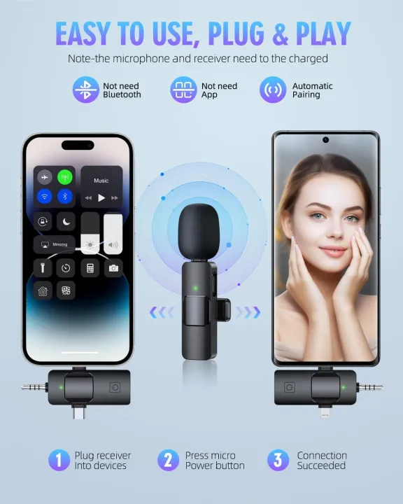 3%20in%201%20Wireless%20Lavalier%20Microphones%20for%20%20iPad,%20Android,%20Camera,%20USB-C%20Microphone%20-%20Image%203
