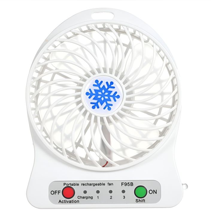 Mini%20Portable%20Fan%20Rechargeable%20Air%20Cooler%203%20Modes%20Speed%20LED%20Lighting%20Function%20Desktop%20Fan%20-%20Image%204