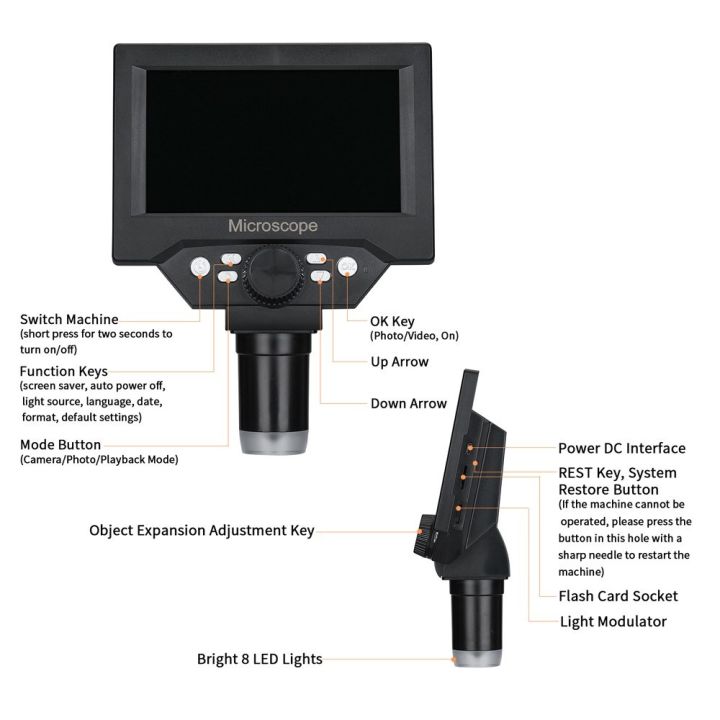 5.5-inch%20LCD%20Display%20Electron%20Microscope%2010%20Megapixel%20Industrial%20Microscopes%20Digital%20Electronic%20Maintenance%20Magnifying%20Glass%201000x%20Magnification%208LED%20Light%20Intensity%20Adjustable%20Photos%20Videos%20Playback%20Mode%20-%20Image%2010