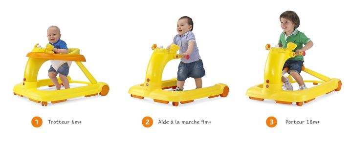 CHICCO%20123%20BABY%20WALKER%20ORANGE%20-%20Image%204