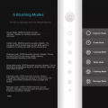X-3 Sonic Electric Toothbrush | 6 Brushing Modes | 42,000 VPM High-Frequency Vibration | IPX7 Waterproof | USB Rechargeable | 4 Replacement Brush Heads. 