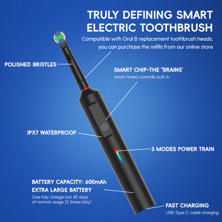 Vylon 2x Smart Rotating Electric Toothbrush Set, Rechargeable Rotary Toothbrushes Compatible with Oral B Braun Replacement Brush Heads