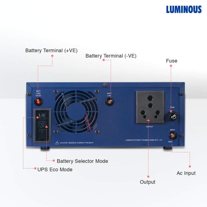 Luminous%20Eco%20Volt%20Neo%201650VA%20Pure%20Sinewave%20Inverter%20Ups%20-%2024V%20-%20Image%203