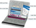 Passport Case with RFID Blocking, PU Leather Travel Document Holder for Men & Women Travel Accessories. 