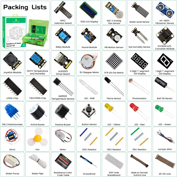 New%20Keyestudio%20Raspberry%20Pi%204B%20Basic/Super%20Starter%20Kit%20for%20Raspberry%20Pi%204%20DIY%20Complete%20Kit%20Python%20Programming%20Kit(NO%20RPI%20Board%20)%20-%20Image%202