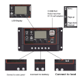 JINMY 2X 100A Solar Charge Controller Solar Panel Controller 12V 24V LCD Display Solar Panel Battery Regulator with USB Port. 