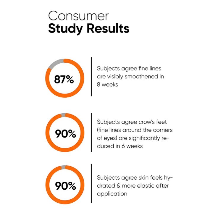 Minimalist%20Multi%20Peptide%20Night%20Face%20Serum%20for%20Ageless%20Younger%20Skin,%2030%20ml%20%7C%20Collagen%20Boosting,%20Hydrating%20&%20Overnight%20Repair%20Serum%20for%20Women%20&%20Men%20with%207%25%20Matrixyl%203000%20&%203%25%20Bio-Placenta%20%7C%20From%20HyperMart%20%7C%20Hyper%20Mart%20%7C%20Election%20%7C%20buy%20during%20election%20commis%20-%20Image%2010