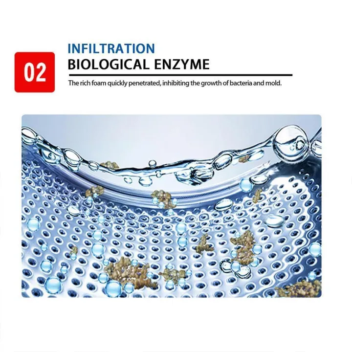 Washing%20Machine%20Descaling%20Powder%20For%20All%20Front%20And%20Top%20Load%20Washing%20Machine%20Drum%20Cleaner%20&%20Tub%20Cleaner%20125G%20By%20Bijulipasal%20-%20Image%206