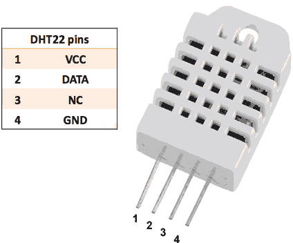DHT%2022%20Temperature%20and%20Humidity%20Sensor%5B1%20pcs%5D%20-%20Image%202