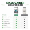Jiri Nutrition Mass Gainer (Plant-based) 1kg - Vanilla Flavor. 
