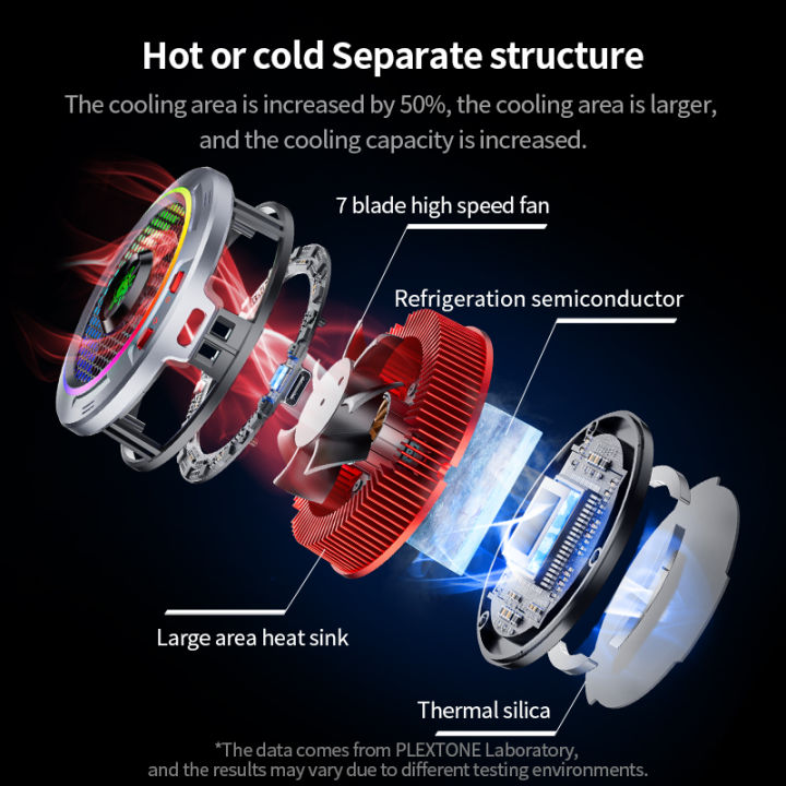 PLEXTONE%20EX3%20Pro%20Magnetic%20Flat%20Panel%20Radiator%2036W%20High%20Power%20Semiconductor%20Refrigeration%20Mobile%20Phone%20Cooling%20Fan%20RGB%20Light%20-%20Image%203