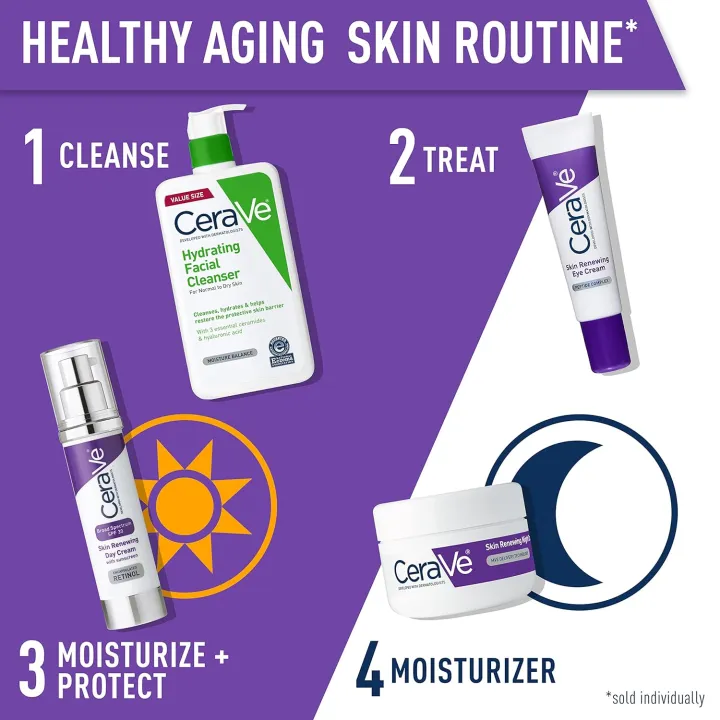 CeraVe%20Skin%20Renewing%20Eye%20Cream%20,%20Cera%20Ve%20For%20Wrinkles%20,%20Peptides%20,%20Caffeine%20And%20Niacinamide%20,%20Anti-Aging%2014.2%20G%20-%20Image%203