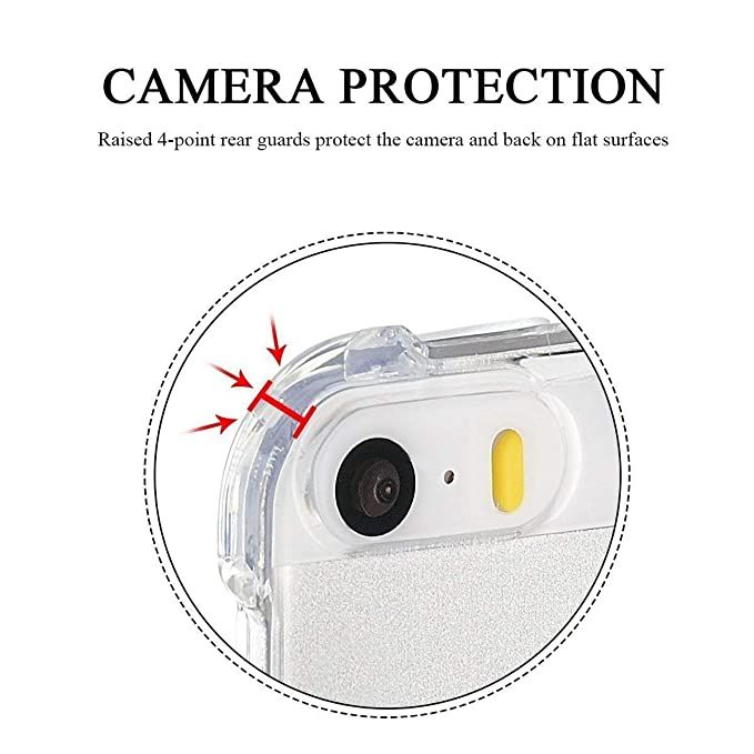 Shockproof%20Clear%20Phone%20Case%20For%20Apple%20iPhone%205G%20&%205S%20&%205%20SE%20Transparent%20Protection%20Back%20Cover%20-%20Image%203