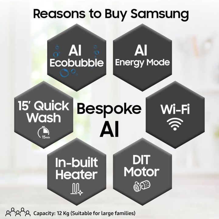 Samsung%2012%20kg,%205star,%20AI%20Ecobubble,%20Super%20Speed,%20Wi-Fi,%20Hygiene%20Steam%20with%20Inbuilt%20Heater,%20Digital%20Inverter,%20Fully-Automatic%20Front%20Load%20Washing%20Machine%20(WW12DG5B24AXTL,%20Inox)%20-%20Image%202